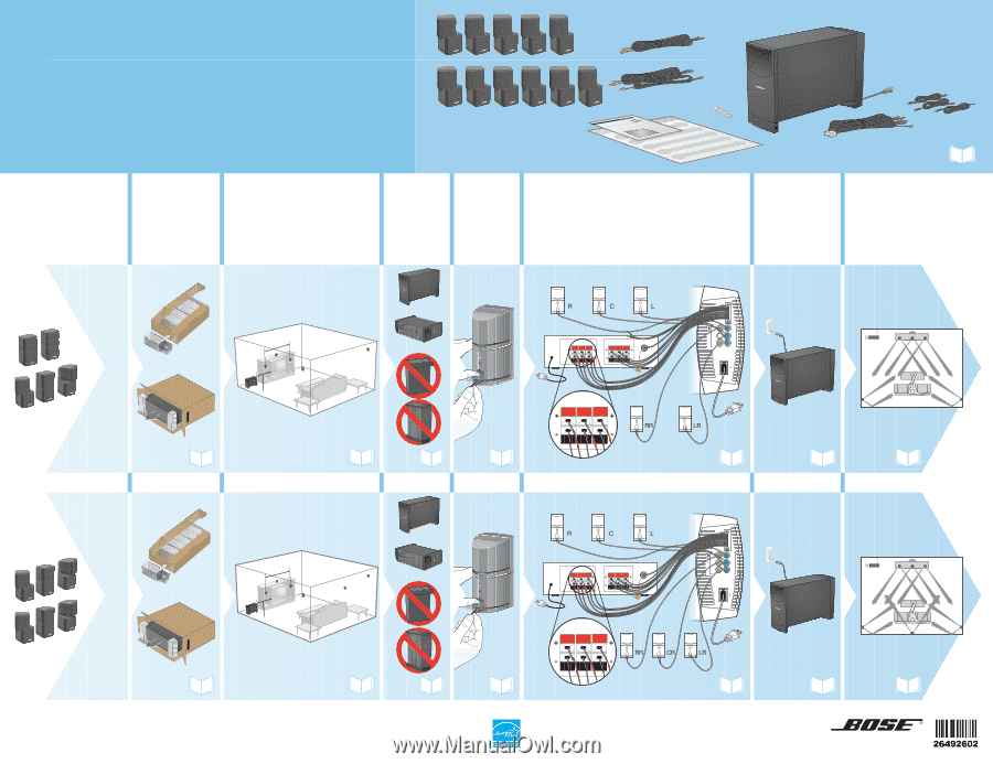 Bose 15 | Quick setup guide - Page 1