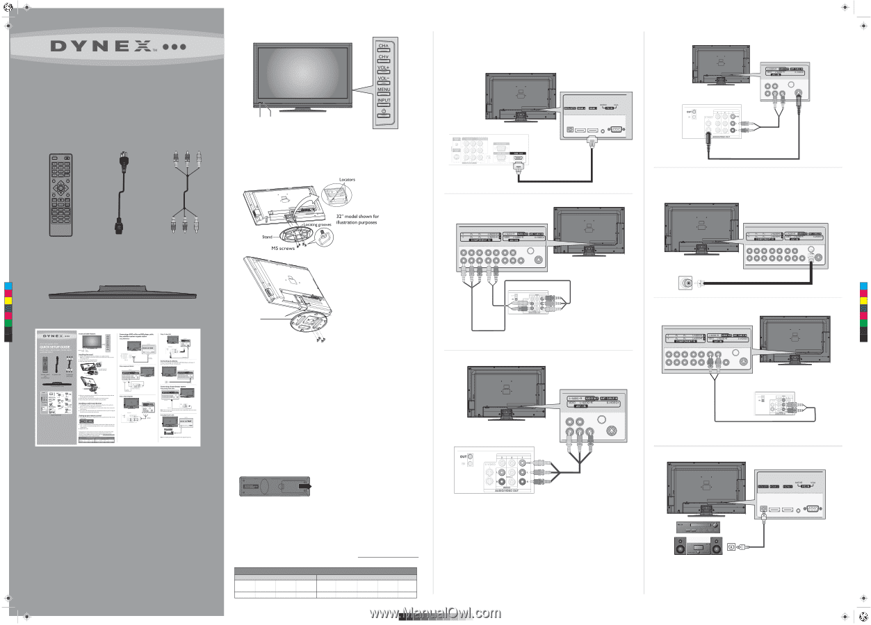 Dynex DX-46L150A11 | Quick Setup Guide (English)