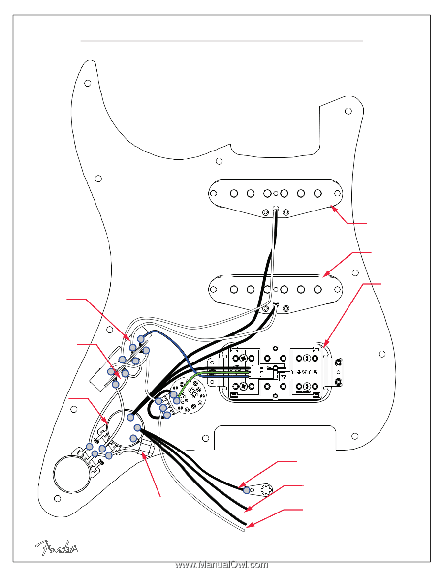 Fender American Deluxe Wiring Diagram - Wiring Diagram & Schemas