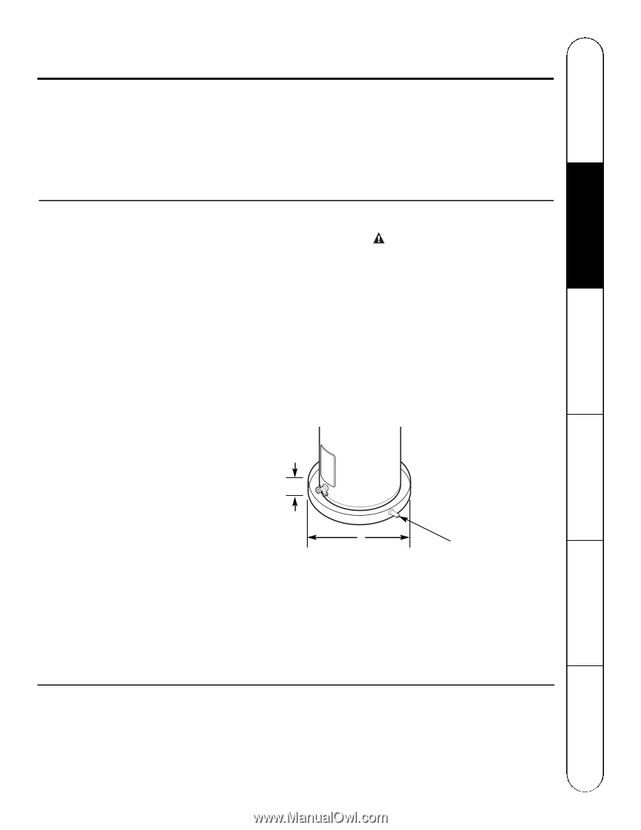 Relief Valve, To Fill the Water Heater, Condensation - for | GE PE50M09AAH  | Use and Care Manual (Page 7)