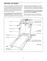 Image Fitness 19.0 R Treadmill | English Manual