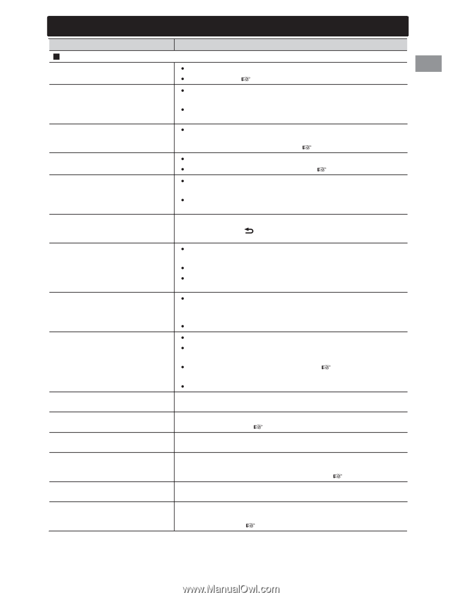 Symptom, Remedy/Cause, Bluetooth - pairing full | JVC KD-X250BT |  Instruction Manual (Page 27)