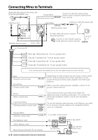 Kenwood Ddx318 Installation Manual
