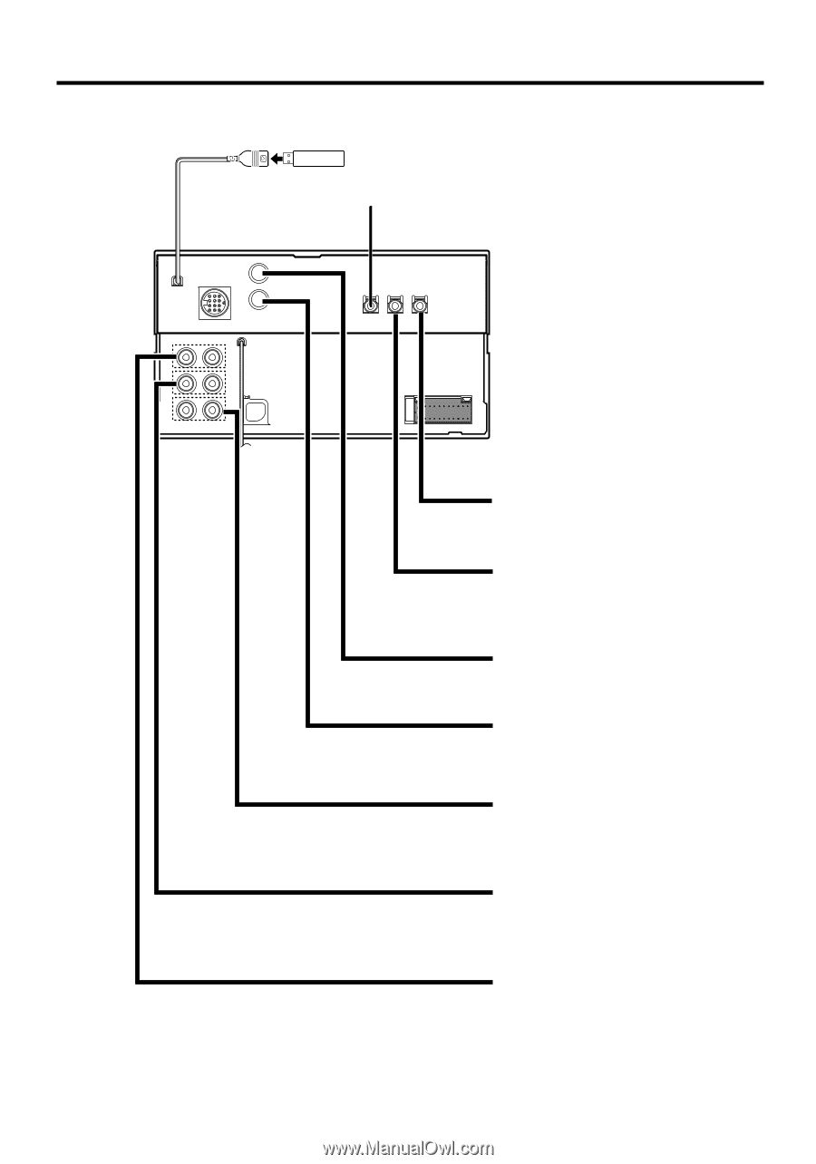 Kenwood Kvt 512 Wiring Diagram