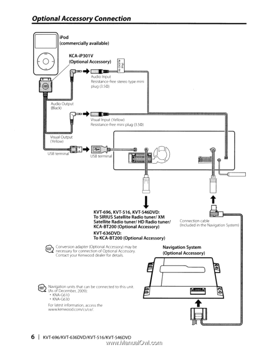 [DIAGRAM] Kenwood Kvt 815 Wiring Diagram FULL Version HD Quality Wiring