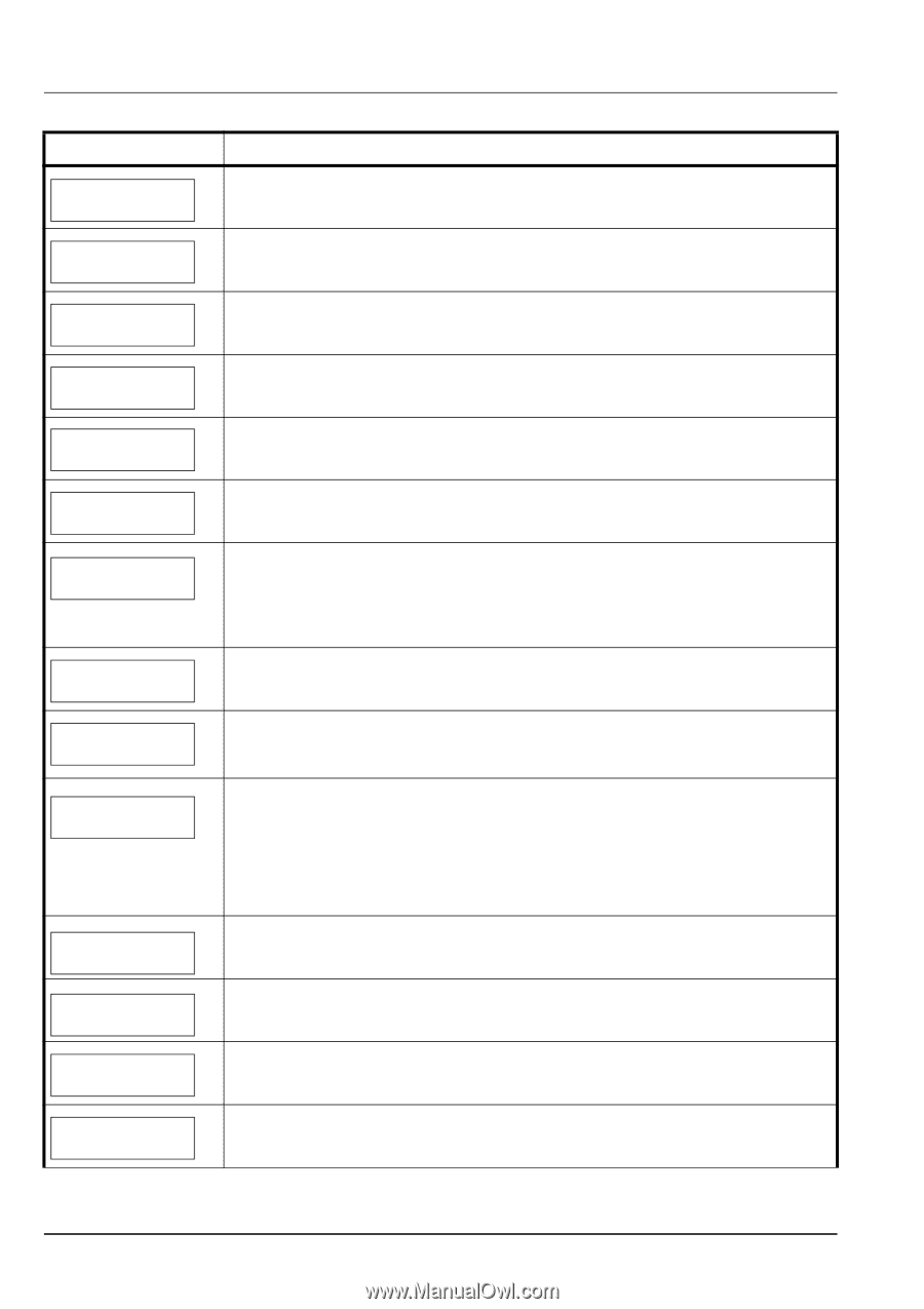 Clearing Paper Jams Storage Error Codes CompactFlash CF Card And USB Clearing paper jams storage error codes compactflash cf card and usb