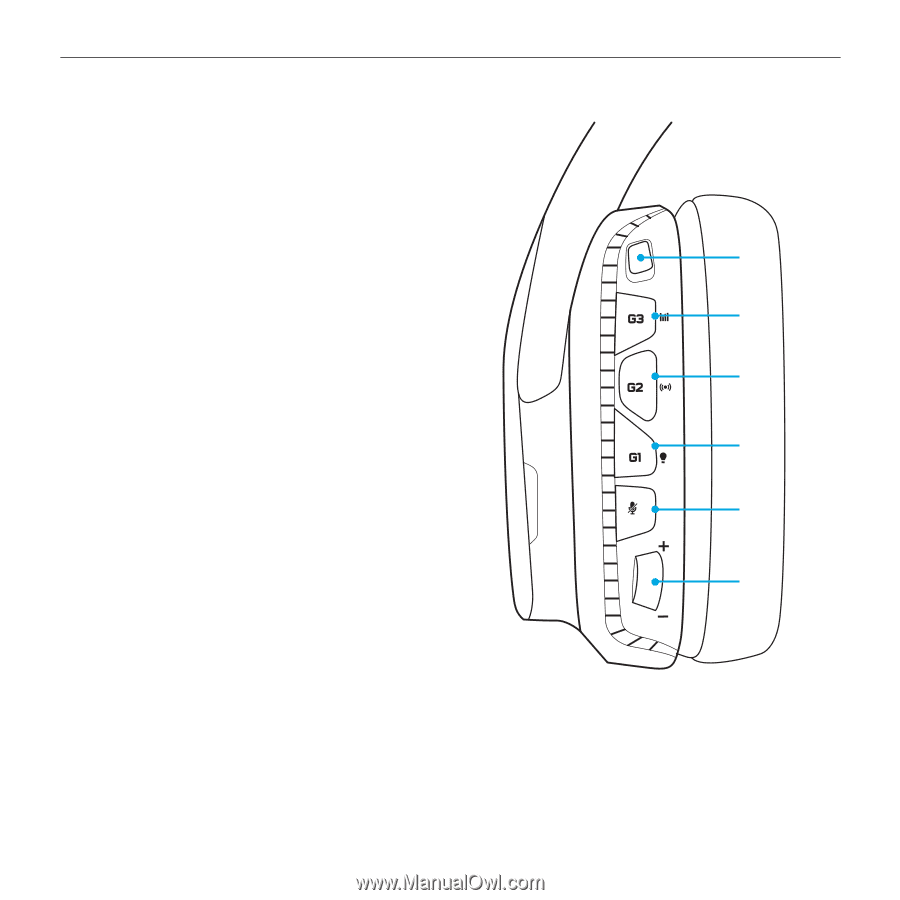 dreng Kirurgi hvor ofte Headset button layout - software | Logitech G933 | Setup Guide (Page 5)