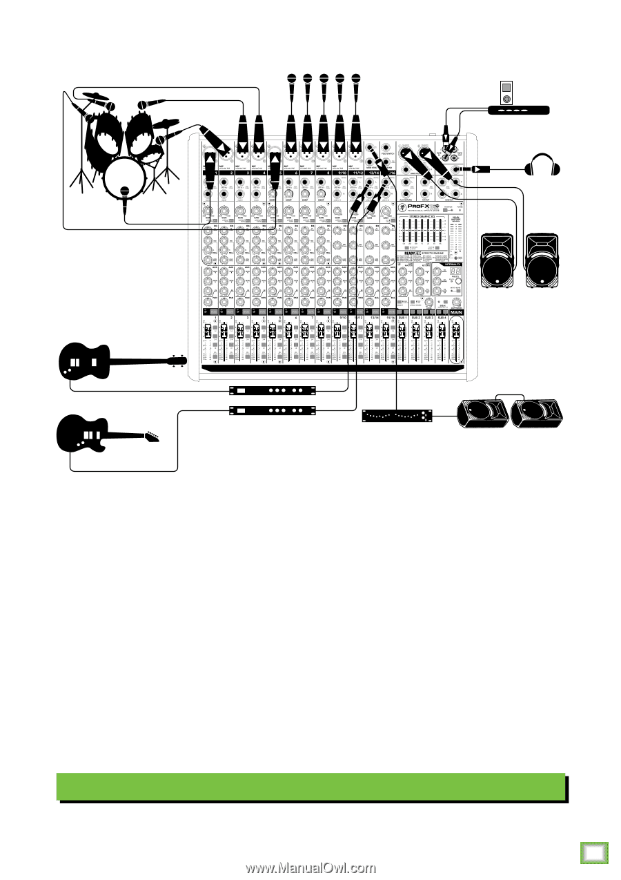 Hookup Diagrams - mixer | Mackie ProFX16v2 | Owners Manual (Page 5)