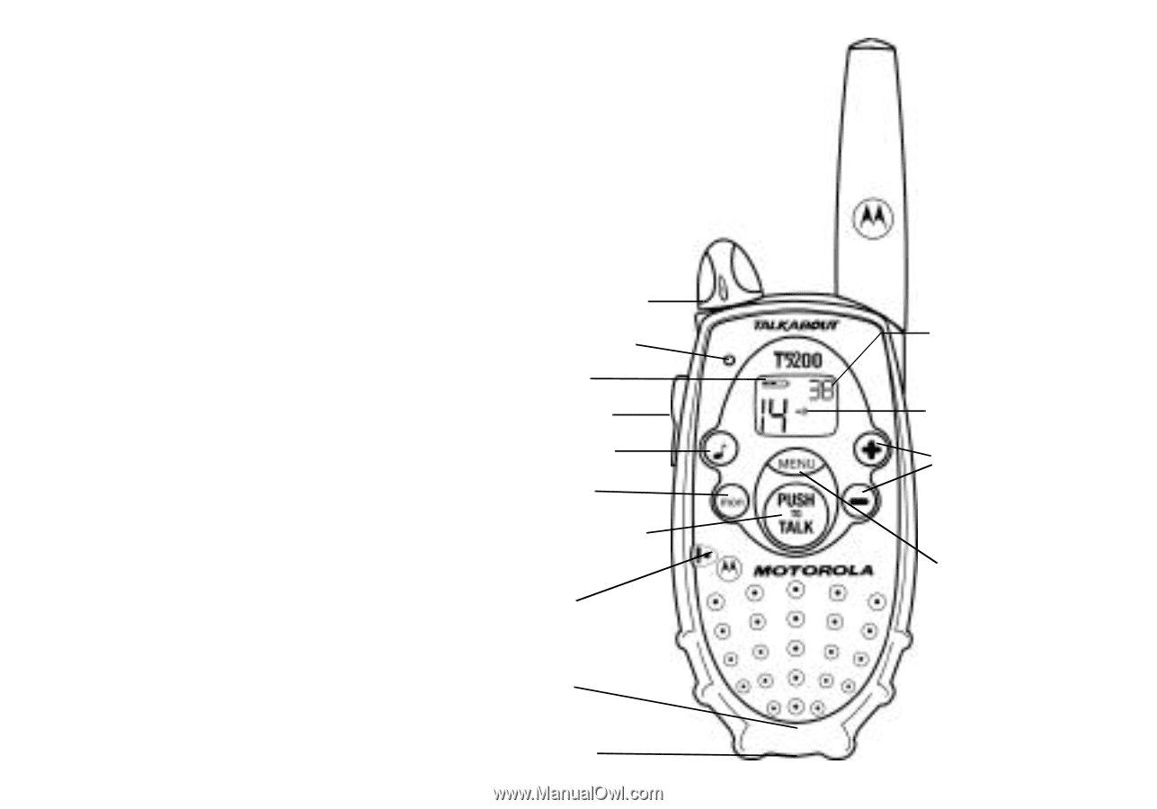 Motorola T5200 | User Manual