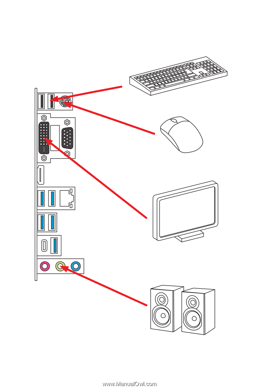 Connecting Peripheral Devices Msi Z270 Pc Mate User Manual Page 10
