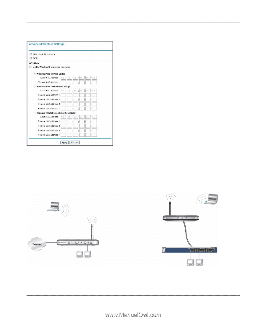 puberty wax designer Point-to-Point Bridge Configuration - bridge mode | Netgear MBR624GU |  MBR624GU User Manual (Page 89)