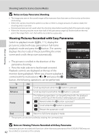 setting-the-exposure-for-shooting-p-s-a-m-modes-p-user-manual
