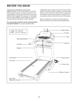 NordicTrack Elite 3750 Treadmill | User Manual