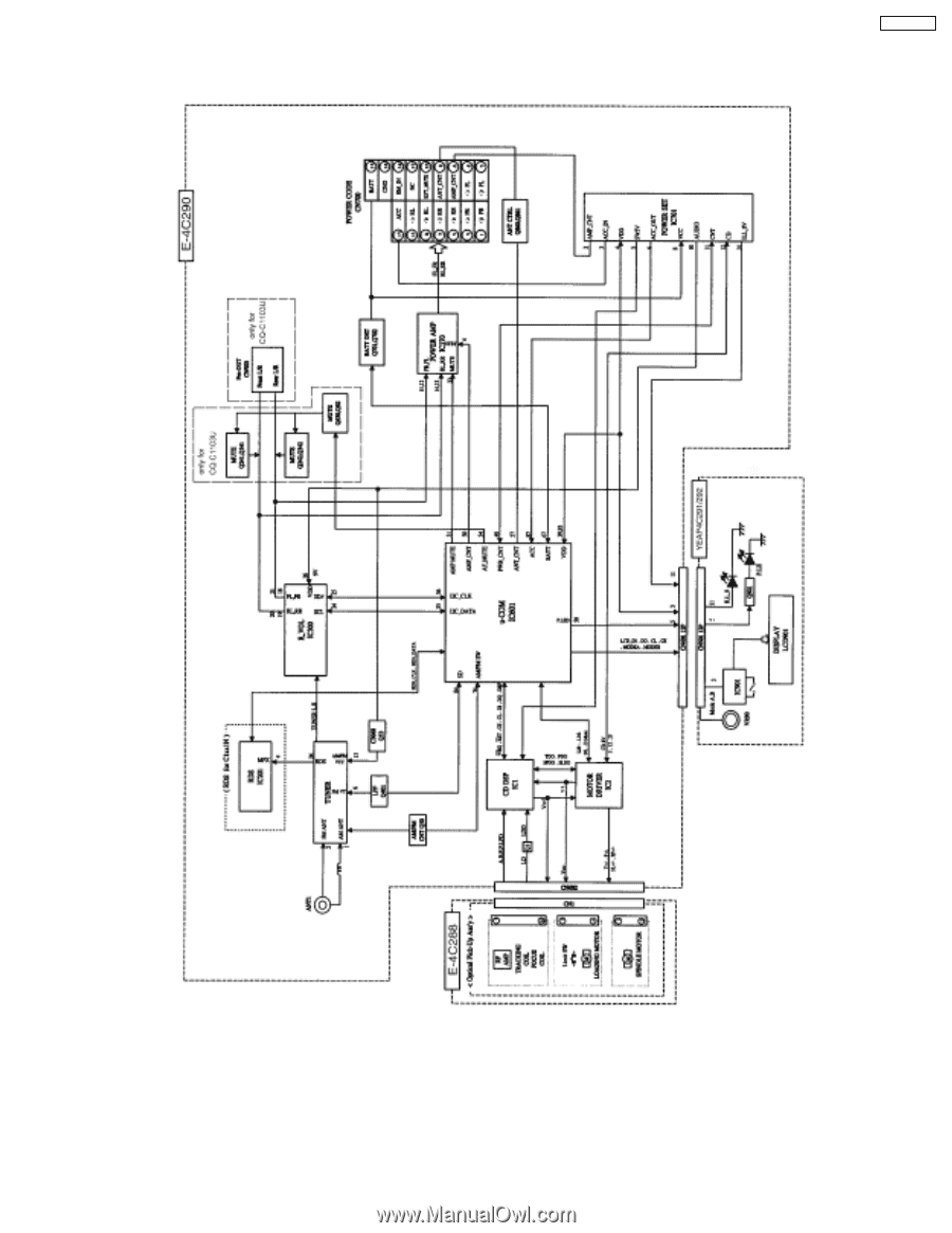 Wiring Diagram For A Panasonic Car Stereo from www.manualowl.com