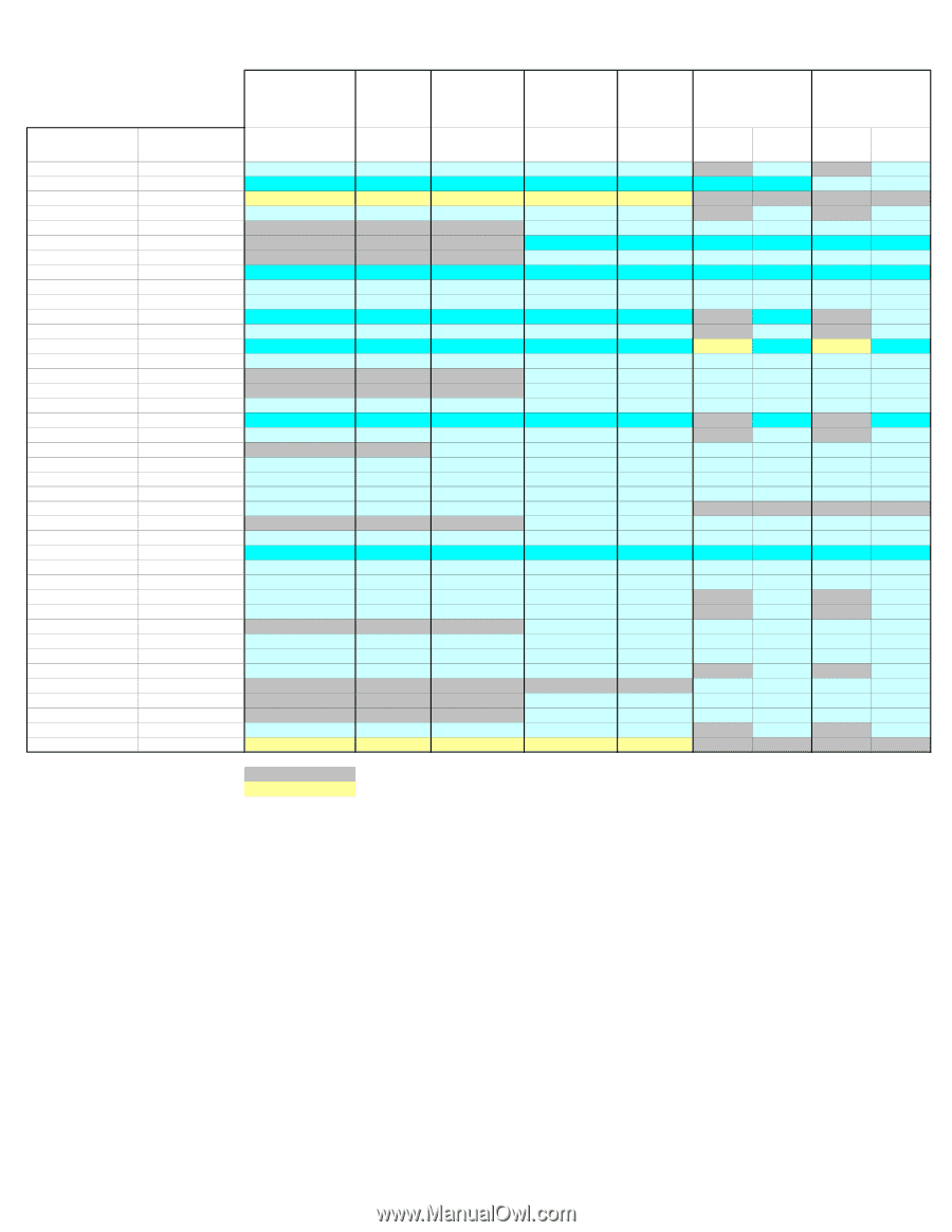 Plantronics Compatibility Chart
