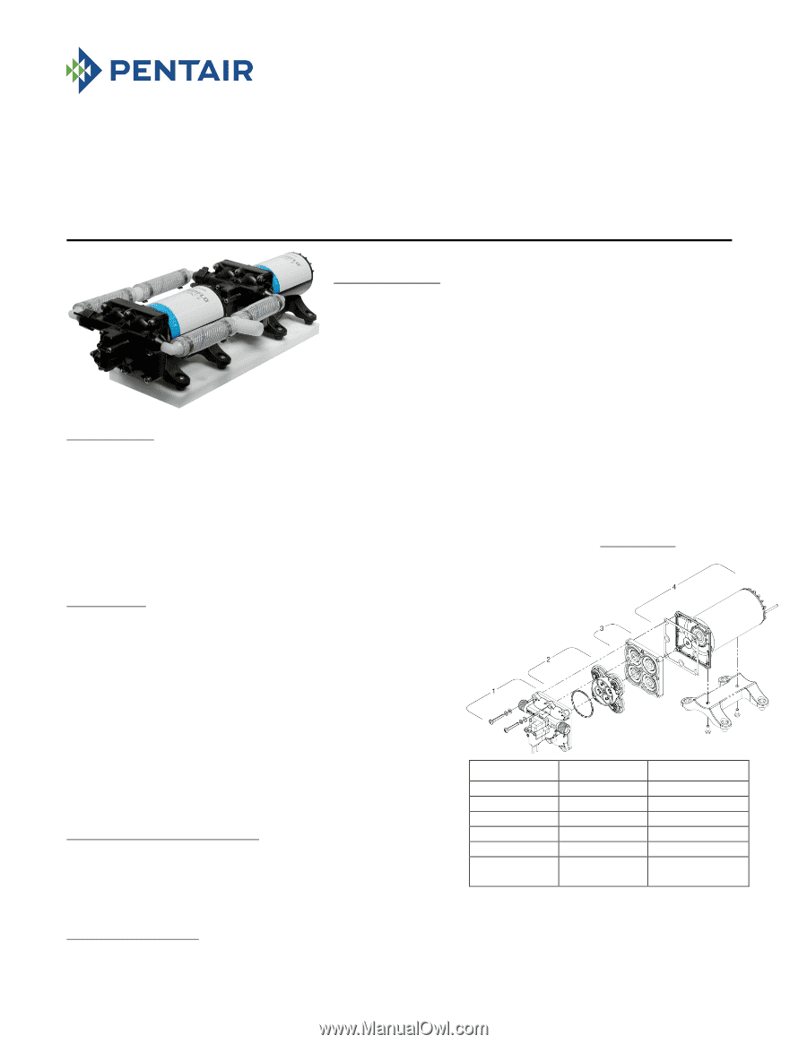 Pentair Pentair Shurflo High Flow Systems | Shurflo 4558-153-E75 High ...