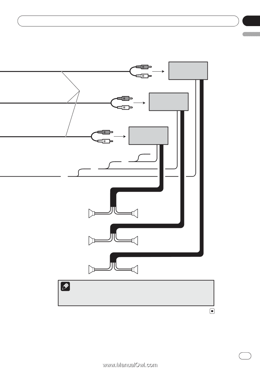 Wiring Diagram For Pioneer Avh 120bt - Wiring Diagram Gallery