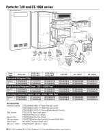 rtg84dvn