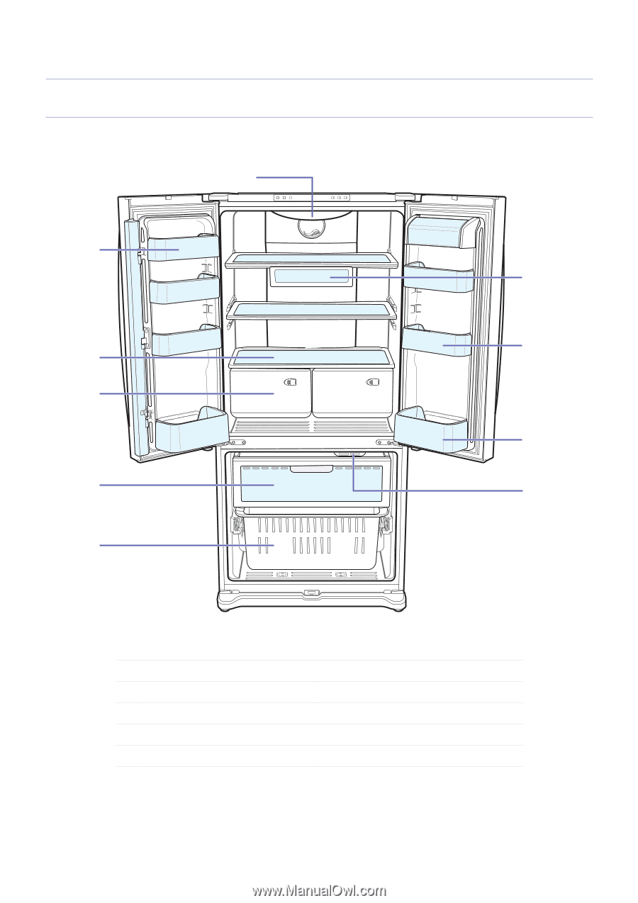 Samsung Refrigerator Wiring Diagram - flilpfloppinthrough