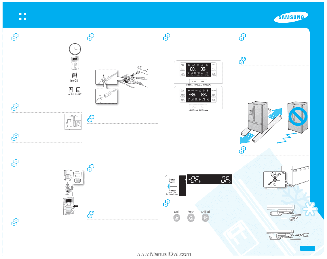 Samsung RF266AEPN | Quick Guide (easy Manual) (ver.0.4) (English) - Page 1