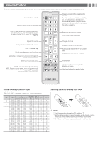Samsung UN46EH5000FXZA | User Manual Ver.1.0 (English)