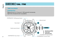 Seiko 7T92 | Manual