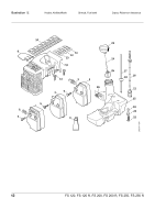 Stihl FS 250 R | Parts List - Page 2