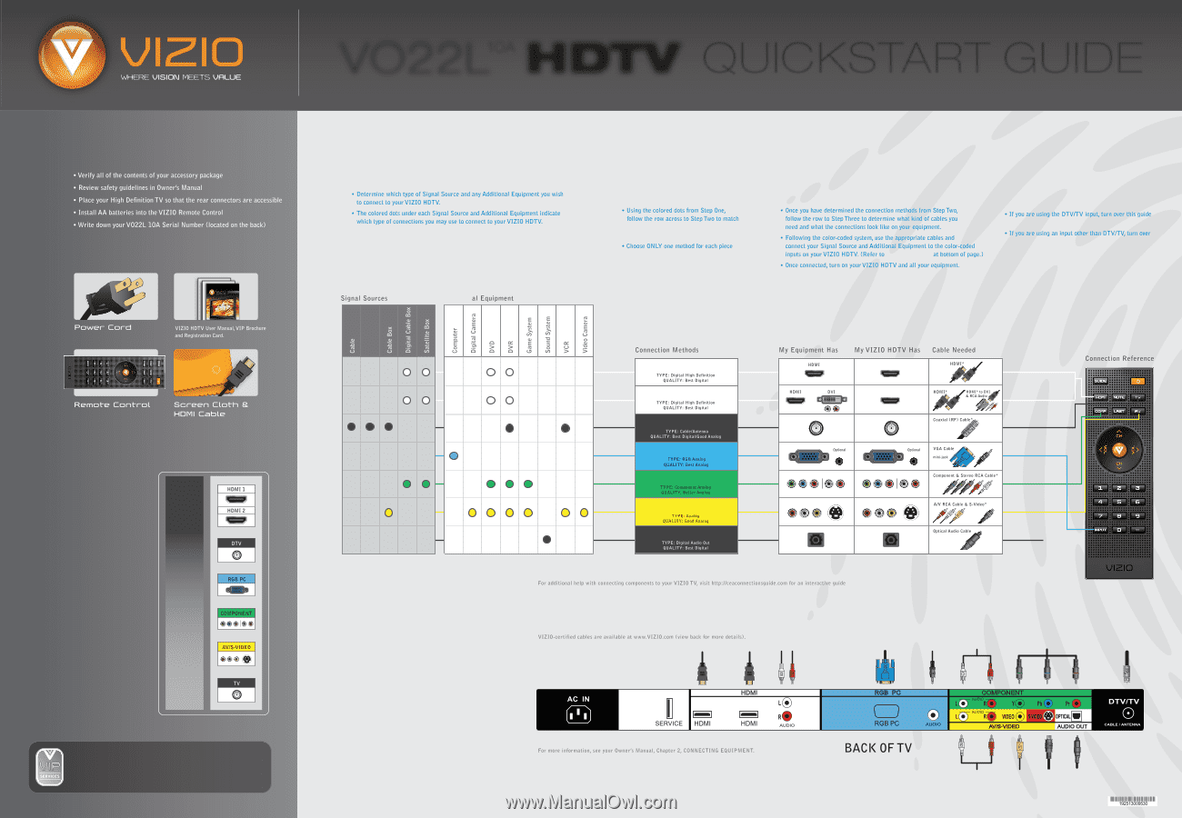 Better component. DTV HDMI 2 программа. Вип мануал. Vizio sp30. Dream quick start Guide на русском языке.