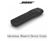 Bose CineMate GS Series II Remote code list