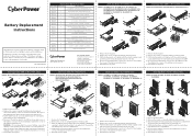 CyberPower RB1260X12 User Manual