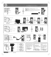 HP m9150f Setup Poster (Page 2)