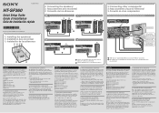 Sony HT-SF360 Quick Setup Guide