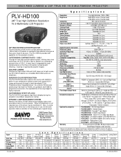 Sanyo PLV-HD100 Print Specs