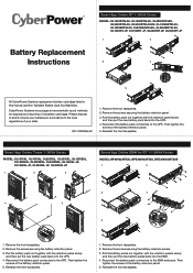 CyberPower RB1270X10 User Manual
