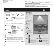 Lenovo ThinkPad Z61t (Bulgarian) Setup Guide (1 of 2)