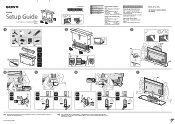 Sony KD-65X85J Startup Guide