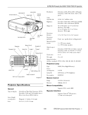Epson PowerLite 7200 Product Information Guide