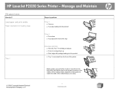 HP LaserJet P2030 HP LaserJet P2030 Series - Manage and Maintain