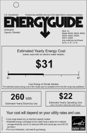 Miele G 6365 SCVi Energy Guide