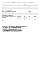 Zanussi ZITN323K Product information sheet