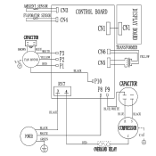 Frigidaire FRA106HT1 Wiring Diagram (All Languages)