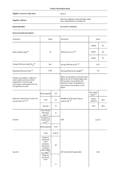 Zanussi ZW74PDBI Product information sheet