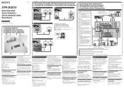 Sony STR-DG510 Quick Setup Guide