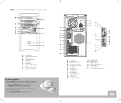 HP Pavilion a700 Setup Poster (CRT Monitor) - Page 2