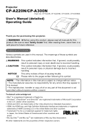 Hitachi CP-A300N User Manual