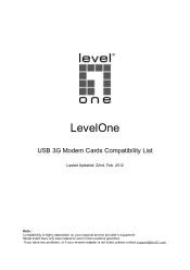 LevelOne WBR-6803 Compatible List