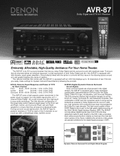 Denon AVR-87 Literature/Product Sheet