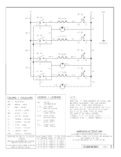 Frigidaire FFEC3605LB Wiring Diagram (All Languages)