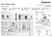 Panasonic SABT7399 SABT7399 User Guide