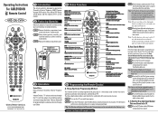 URC UR2-CBL-CV04 Owners Manual